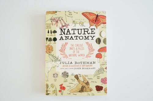 The Best Nature Living Books